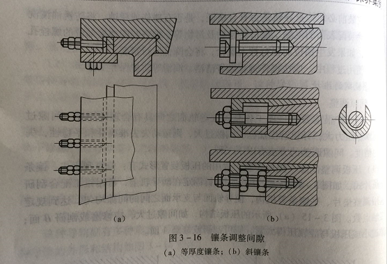 精密機(jī)械加工