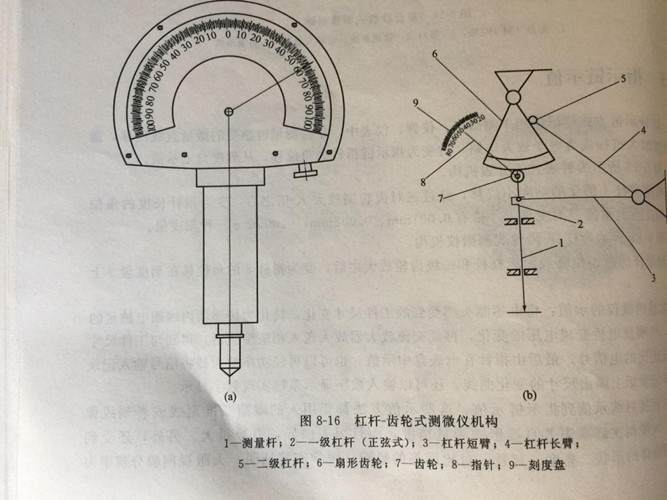 機械零件加工 機械零件加工